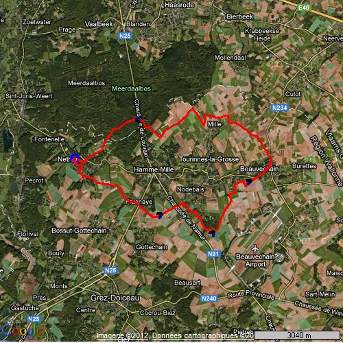 parcours en rsum