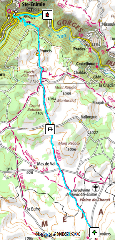 parcours en rsum