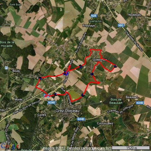 parcours en rsum