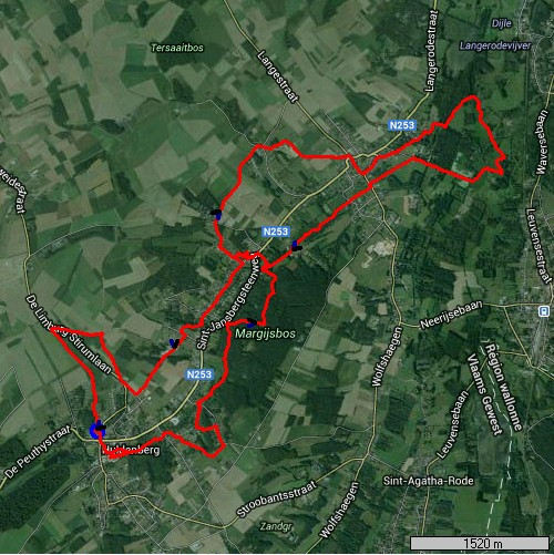 parcours en rsum