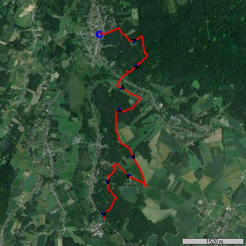 parcours en rsum