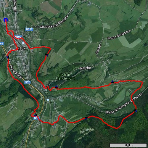 parcours en rsum