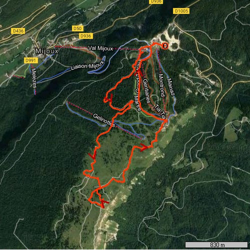 parcours en rsum