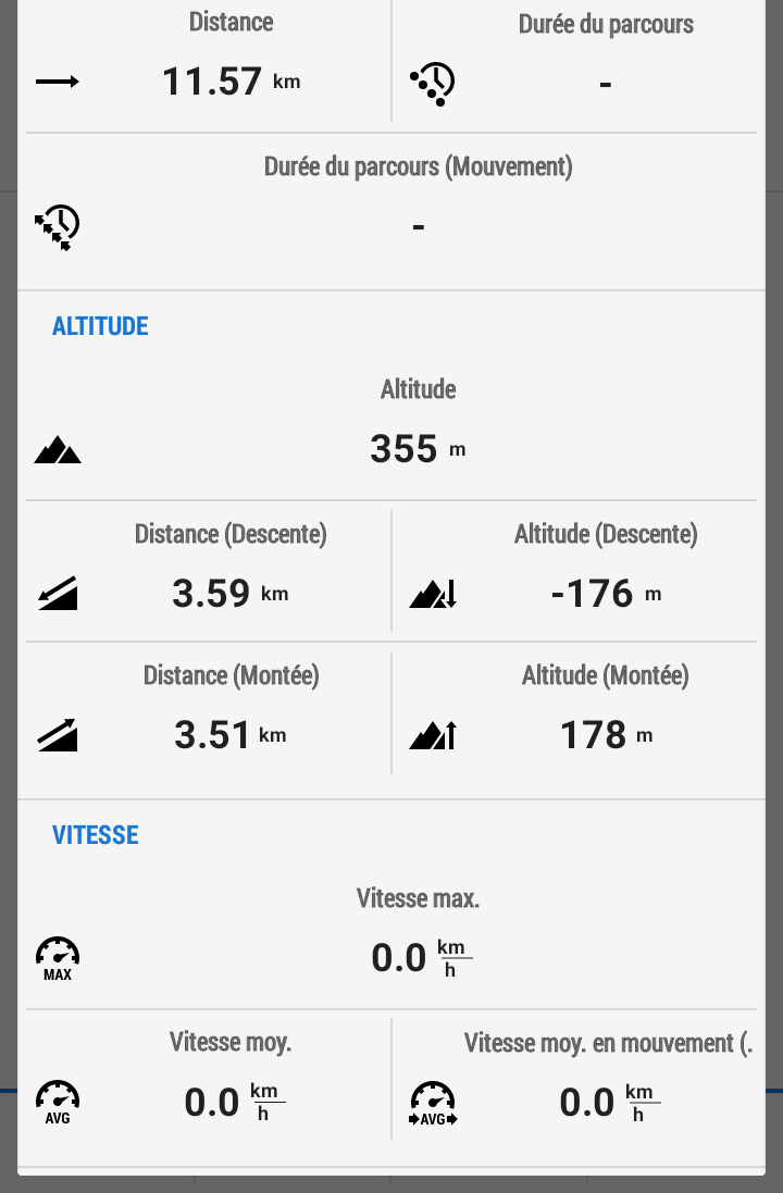 statistiques