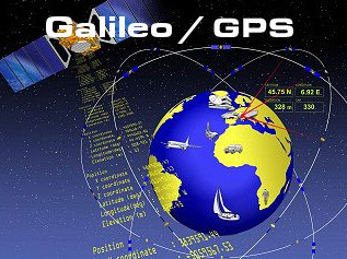 Galileo