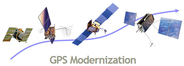 GPS satellites